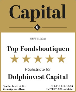 2024 Capital_Top-Fondsboutiquen_Störer