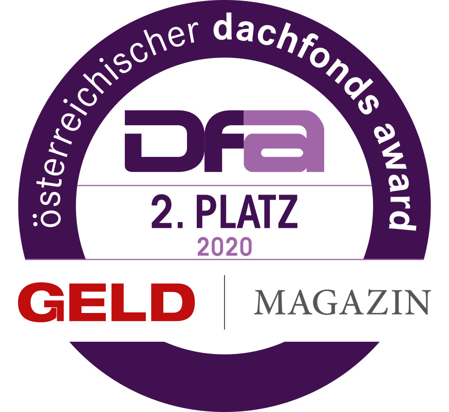 Dachfonds-Award 2020