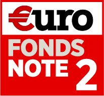Euro Fondsnote Auszeichnung